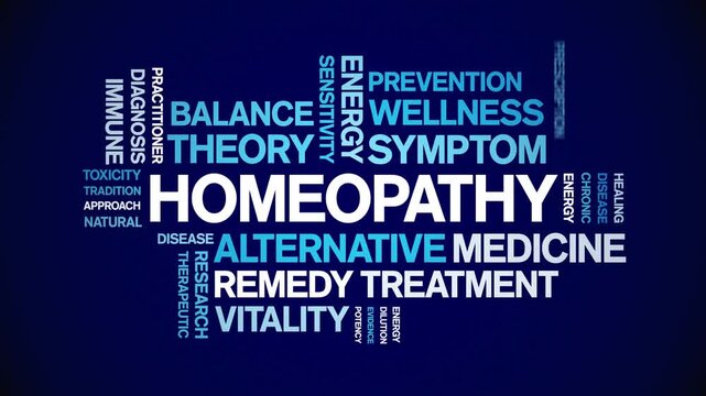 Homeopathy animated word cloud-text design animation tag kinetic typography seamless loop.