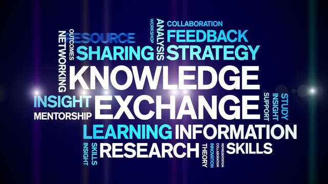 Knowledge Exchange animated word cloud-text design animation tag kinetic typography seamless loop.