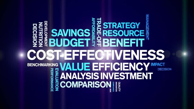 Cost-Effectiveness animated word cloud-text design animation tag kinetic typography seamless loop.