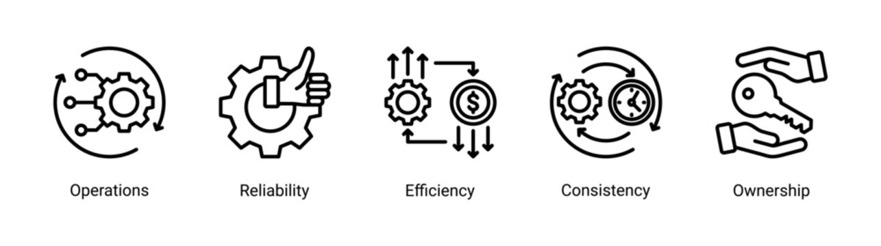 DevOps operations icon set featuring system reliability,efficiency and performance optimization for stable infrastructure
