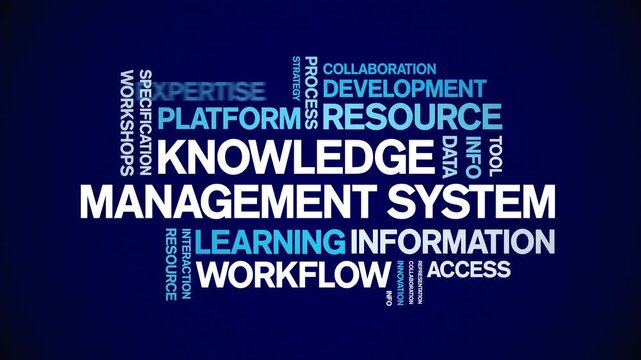 Knowledge Management System animated word cloud-text design animation tag kinetic typography seamless loop.