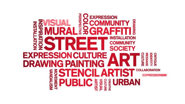 Street Art animated word cloud-text design animation tag kinetic typography seamless loop.