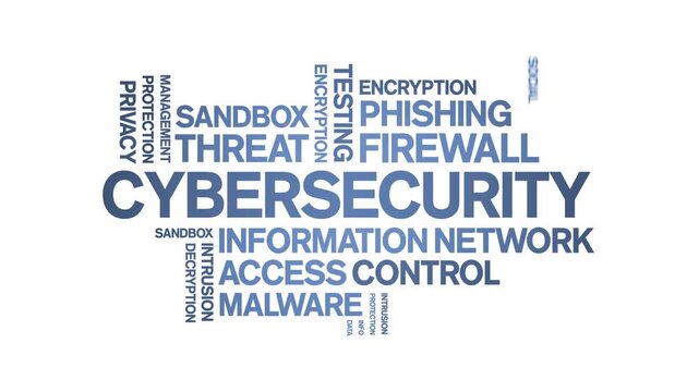 Cybersecurity animated word cloud-text design animation tag kinetic typography seamless loop.