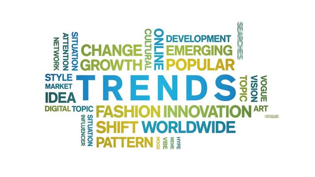 Trends animated word cloud-text design animation tag kinetic typography seamless loop.