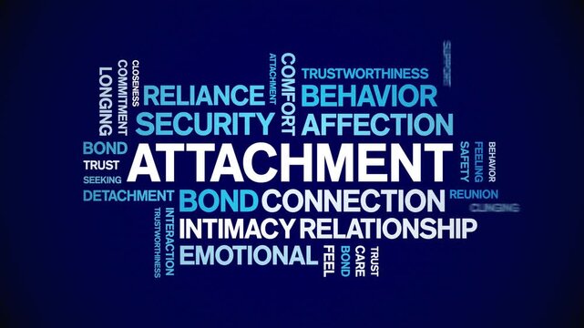 Attachment animated word cloud-text design animation tag kinetic typography seamless loop.