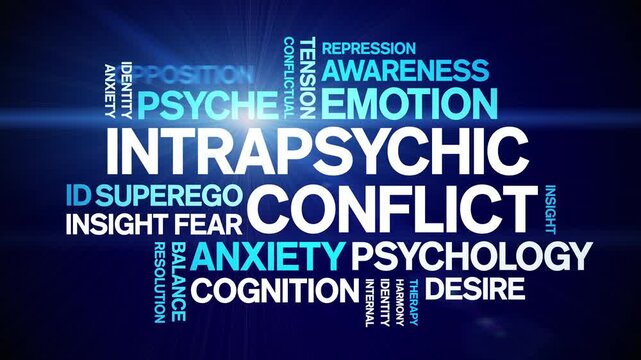 intrapsychic conflict animated word cloud-text design animation tag kinetic typography seamless loop.