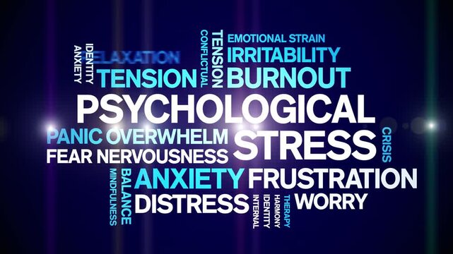 Psychological Stress animated word cloud-text design animation tag kinetic typography seamless loop.