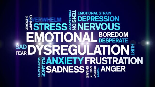 Emotional Dysregulation animated word cloud-text design animation tag kinetic typography seamless loop.