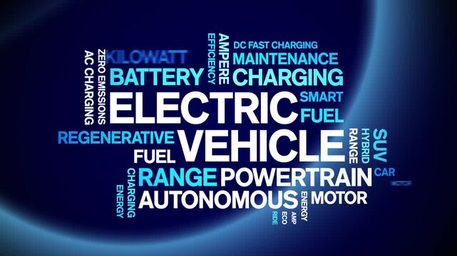 Electric Vehicle animated word cloud-text design animation tag kinetic typography seamless loop.