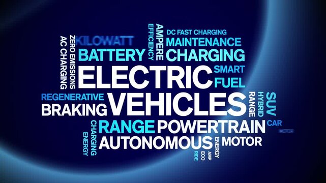 Electric Vehicles animated word cloud-text design animation tag kinetic typography seamless loop.