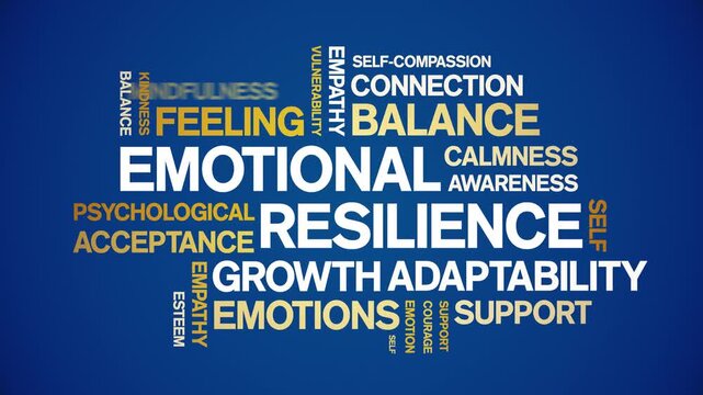 Emotional Resilience animated word cloud-text design animation tag kinetic typography seamless loop.