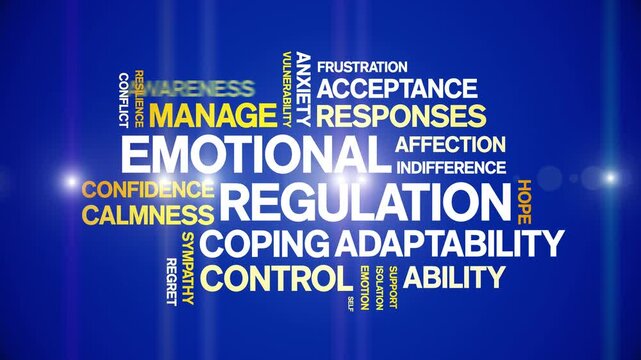 Emotional Regulation animated word cloud-text design animation tag kinetic typography seamless loop.