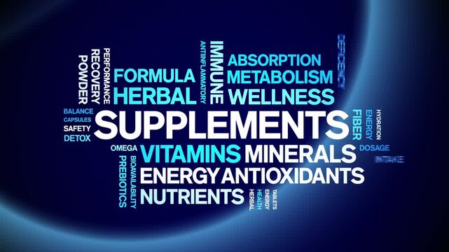 Supplements animated word cloud-text design animation tag kinetic typography seamless loop.