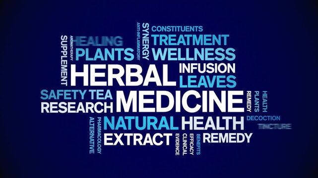 Herbal Medicine animated word cloud-text design animation tag kinetic typography seamless loop.