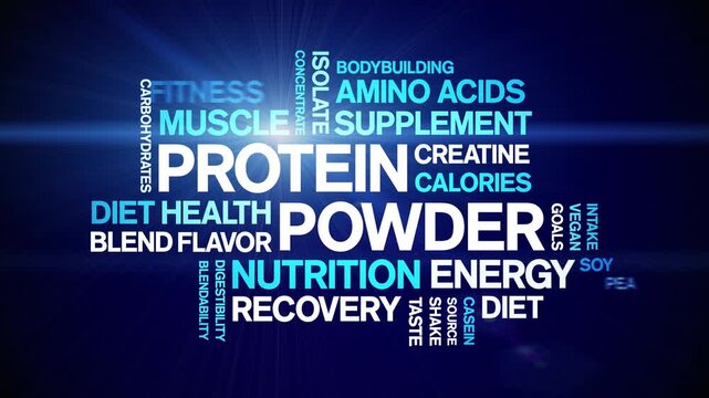 Protein Powder animated word cloud-text design animation tag kinetic typography seamless loop.