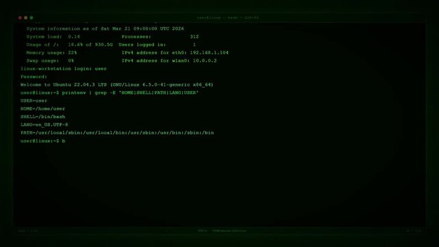 Linux Server Hardware Resource Monitoring Dashboard.