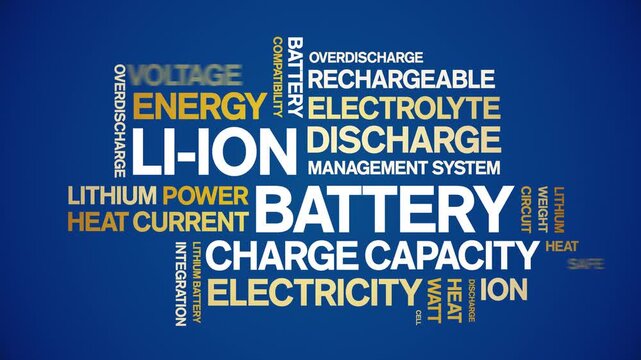 Li-ion Battery animated word cloud-text design animation tag kinetic typography seamless loop.