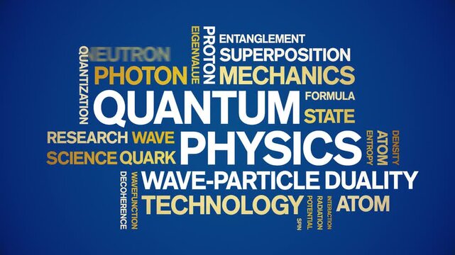 Quantum Physics animated word cloud-text design animation tag kinetic typography seamless loop.