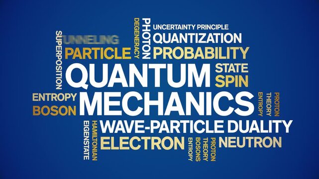 Quantum Mechanics animated word cloud-text design animation tag kinetic typography seamless loop.