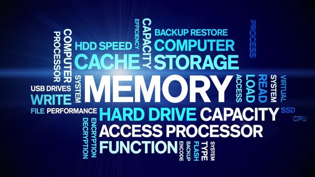 Memory animated word cloud-text design animation tag kinetic typography seamless loop.