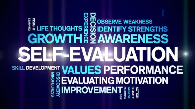 Self-Evaluation animated word cloud-text design animation tag kinetic typography seamless loop.