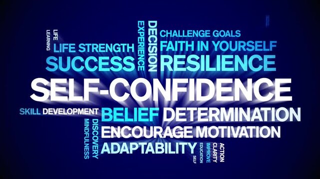 Self-Confidence animated word cloud-text design animation tag kinetic typography seamless loop.