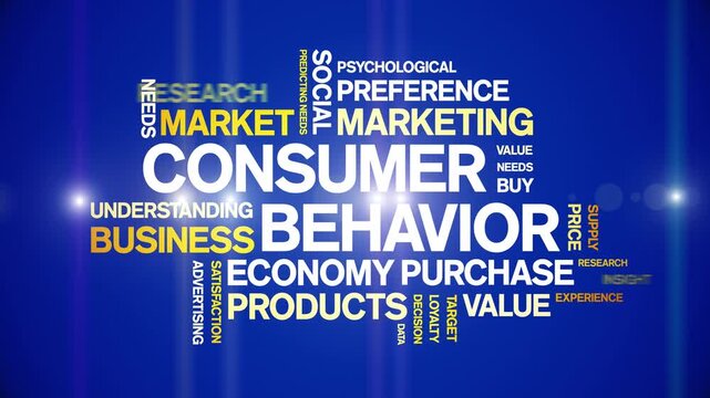 Consumer Behavior animated word cloud-text design animation tag kinetic typography seamless loop.
