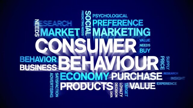 Consumer Behaviour animated word cloud-text design animation tag kinetic typography seamless loop.