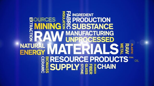 Raw Materials animated word cloud-text design animation tag kinetic typography seamless loop.
