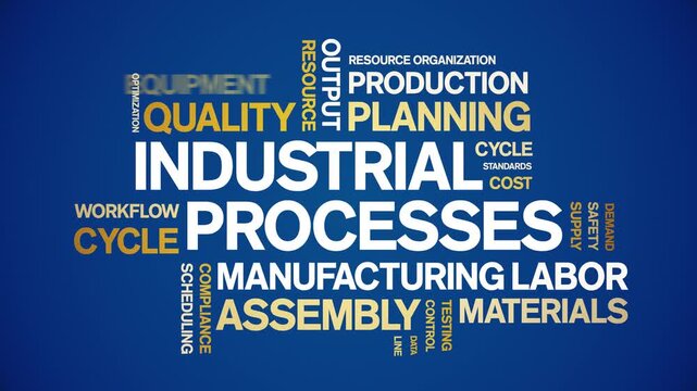 industrial Process animated word cloud-text design animation tag kinetic typography seamless loop.