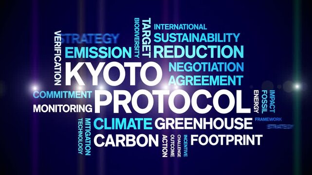 Kyoto Protocol animated word cloud-text design animation tag kinetic typography seamless loop.