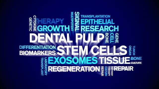 Dental Pulp Stem cells animated word cloud-text design animation tag kinetic typography seamless loop.