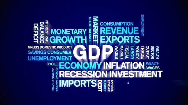 GDP animated word cloud-gross domestic product animation tag kinetic typography seamless loop.