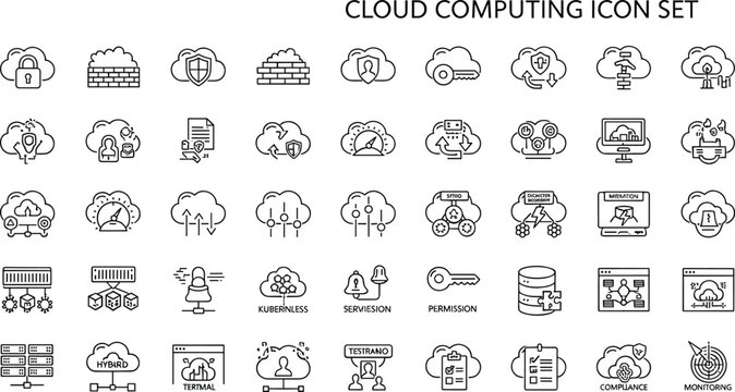 Cloud computing DevOps outline icon set with Kubernetes hybrid cloud virtualization monitoring compliance database infrastructure technology symbols