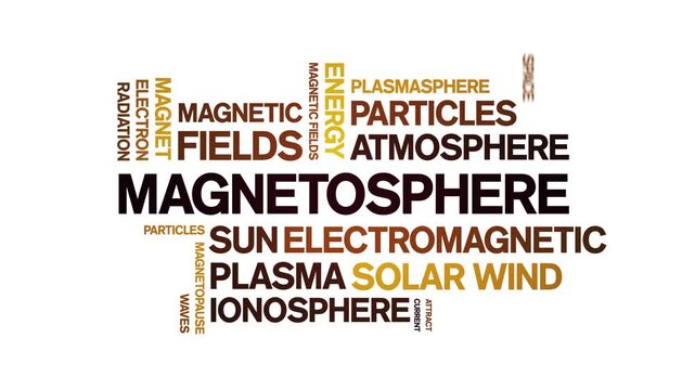 Magnetosphere animated word cloud-text design animation tag kinetic typography seamless loop.