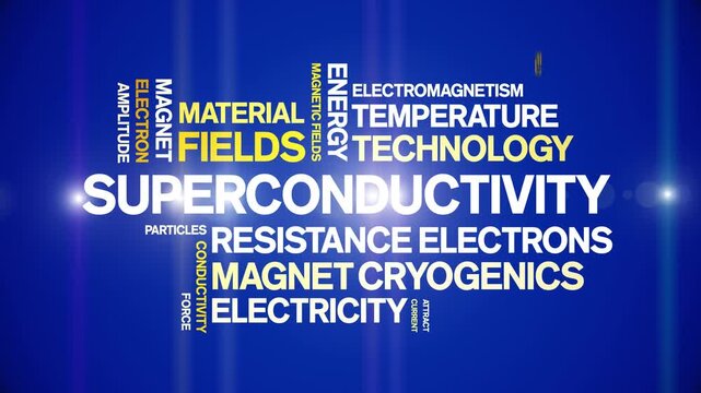 Superconductivity animated word cloud-text design animation tag kinetic typography seamless loop.