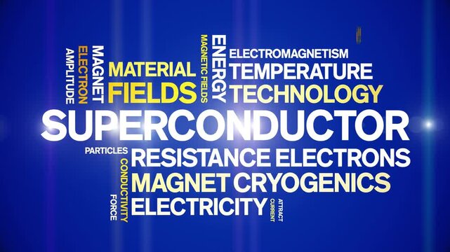 Superconductor animated word cloud-text design animation tag kinetic typography seamless loop.