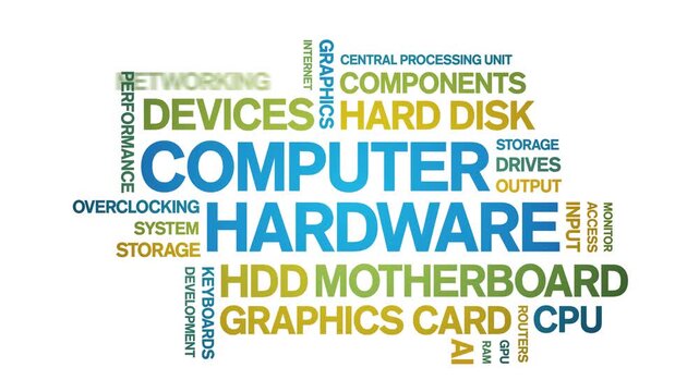 Computer Hardware animated word cloud-text design animation tag kinetic typography seamless loop.