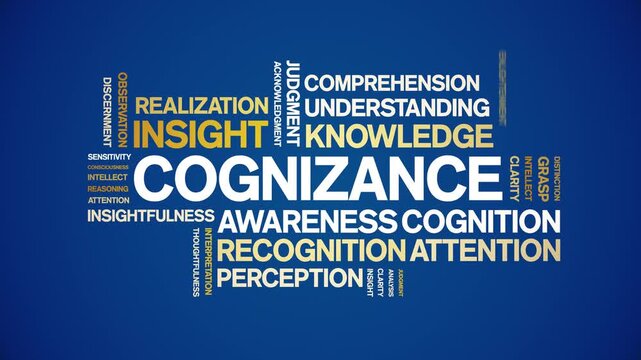 Cognizance animated word cloud-text design animation tag kinetic typography seamless loop.