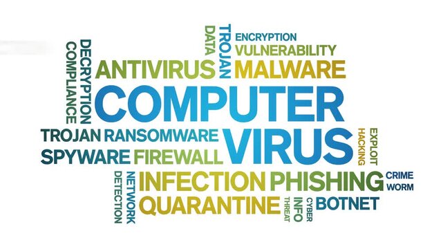 Computer Virus animated word cloud-text design animation tag kinetic typography seamless loop.