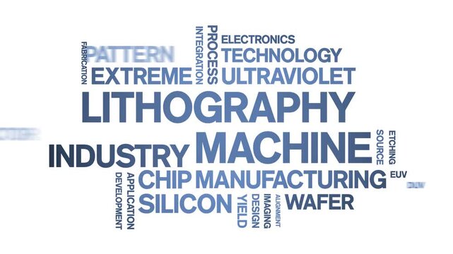 Lithography Machine animated word cloud-text design animation tag kinetic typography seamless loop.