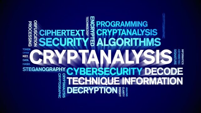 Cryptanalysis animated word cloud-text design animation tag kinetic typography seamless loop.