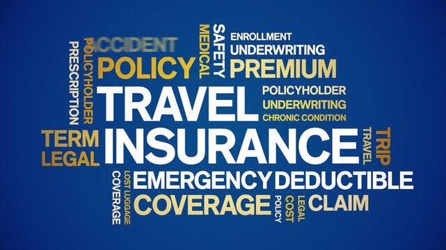 Travel insurance animated word cloud-text design animation tag kinetic typography seamless loop.