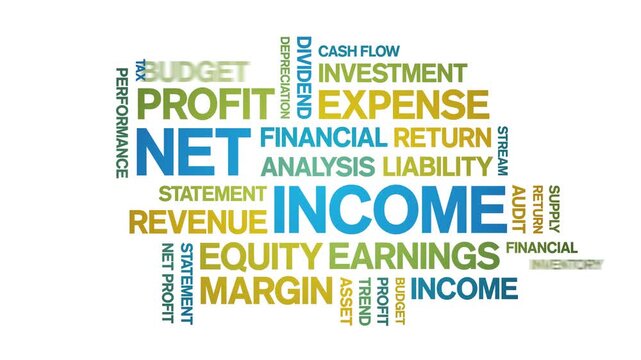 Net income animated word cloud-text design animation tag kinetic typography seamless loop.