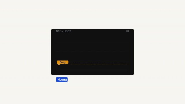 Long Position Trading Chart Animation with Profit Indicator