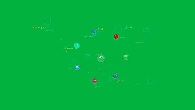 On camera start, WA network rotating and zooming, revealing metrics and engagement on transparent