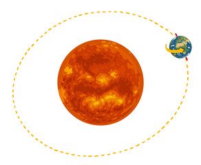 Earth Orbiting the Sun – Solar System Heliocentric Astronomy Illustration © Kout Yoe