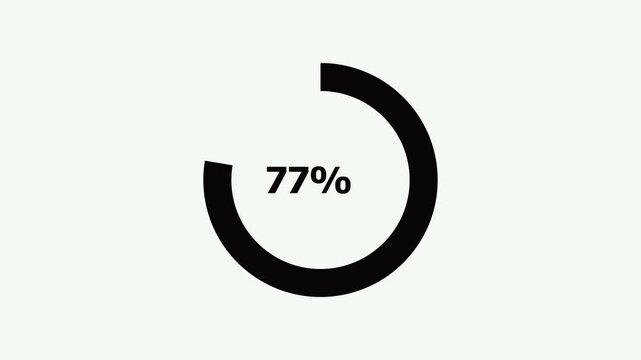 Minimalist circular progress bar animation with percentage counter for ui ux and data loading circle