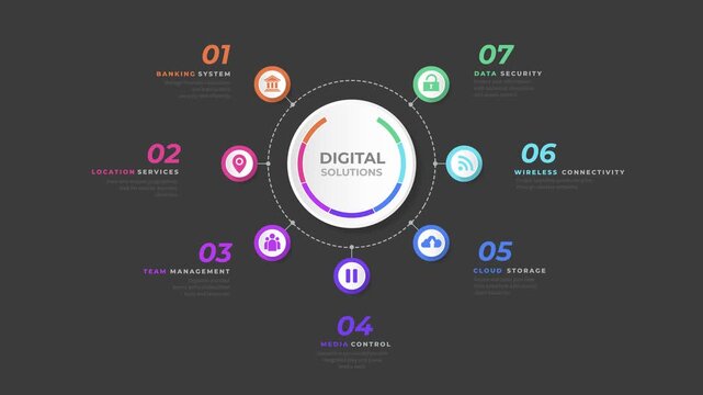 Modern infographic design template with circular elements icons and process steps for business presentation and website layout