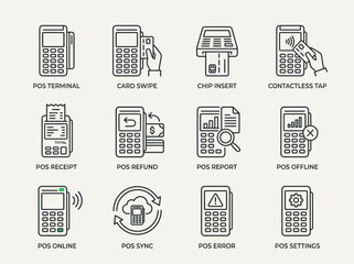 Fototapeta premium Diverse lineup of thin line icon graphics depicting various Point of Sale payment and transaction processes, including receipt, refund, and contactless options.